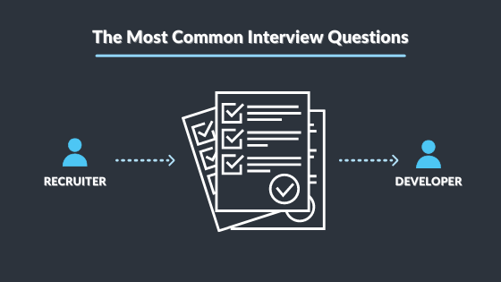 best-software-developer-questions/developer-questions-thumbnail.png